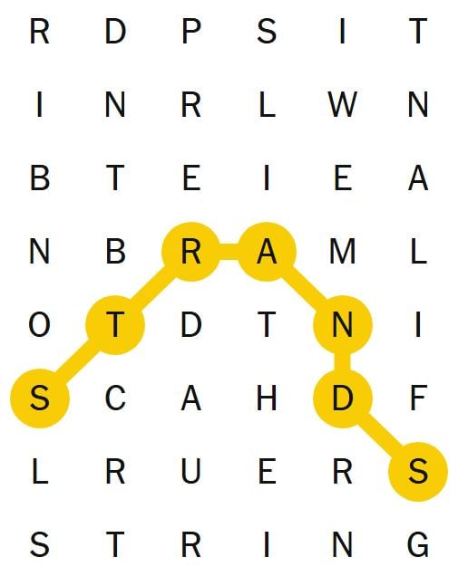 Solve NYT Strands: Tuesday, March 4th (Game #366) Answers And Clues Solve NYT Strands: Tuesday, March 4th (Game #366) Answers And Clues