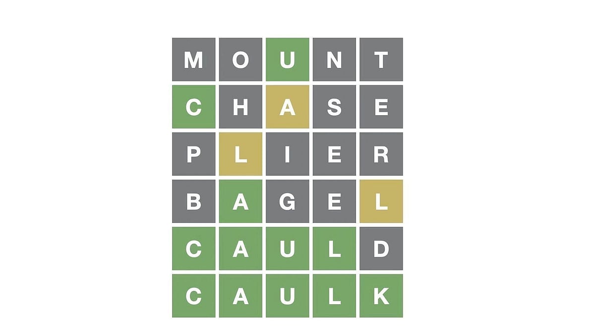 Solve Wordle Puzzle #1407 (April 26, 2025): Hints And Answer Solve Wordle Puzzle #1407 (April 26, 2025): Hints And Answer