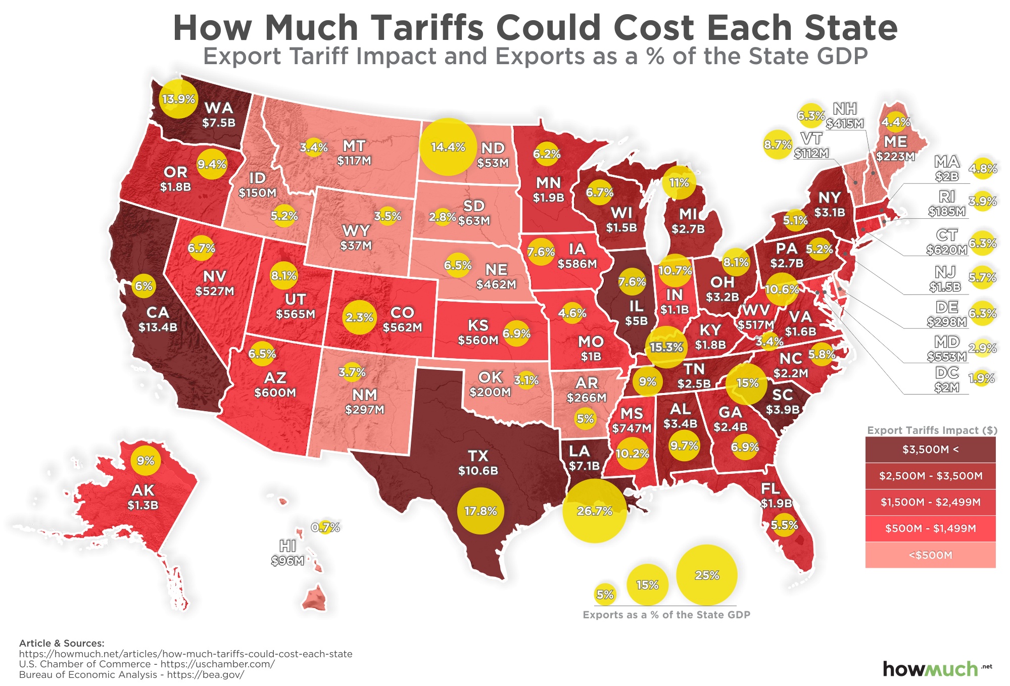 Southeast Asia Solar Exports Face New US Tariffs: Industry Implications Southeast Asia Solar Exports Face New US Tariffs: Industry Implications