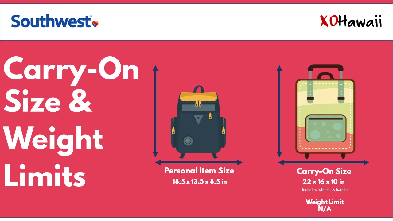 Southwest Airlines' New Baggage Fees: Potential Delays Ahead? Southwest Airlines' New Baggage Fees: Potential Delays Ahead?