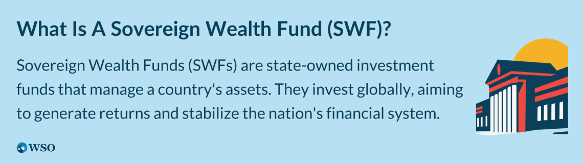 Sovereign Wealth Fund And Executive Chair Make Offer For InterRent REIT Sovereign Wealth Fund And Executive Chair Make Offer For InterRent REIT