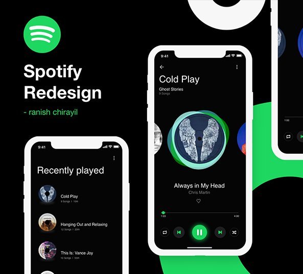 Spotify On IPhone: Expanded Payment Methods Spotify On IPhone: Expanded Payment Methods