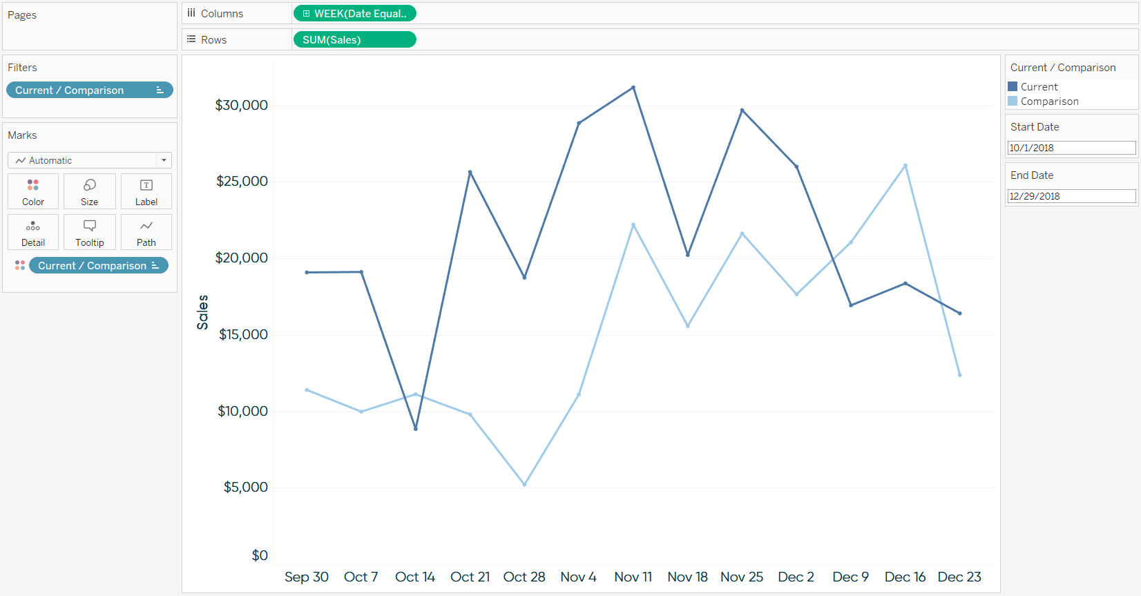 Spotify's 12% Subscriber Growth:  A Detailed Analysis Of Q[Quarter] Results (SPOT)