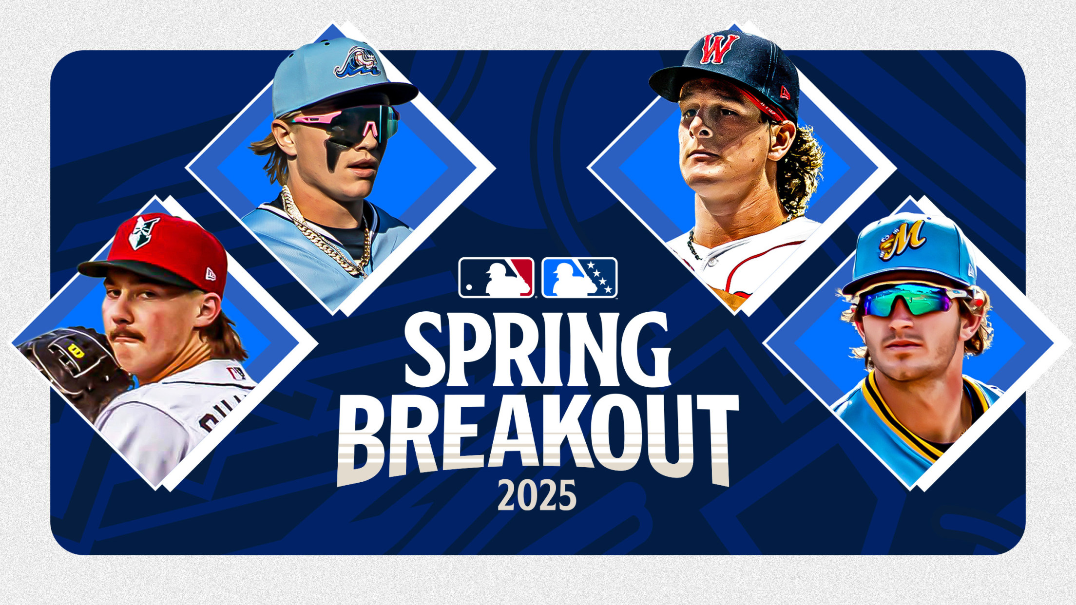 Spring Breakout 2025 Rosters: Player Predictions And Analysis Spring Breakout 2025 Rosters: Player Predictions And Analysis