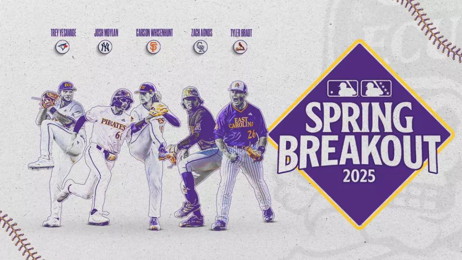 Spring Breakout Rosters 2025: Player Predictions And Team Analysis Spring Breakout Rosters 2025: Player Predictions And Team Analysis
