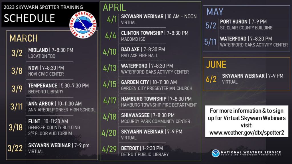 Spring SKYWARN Training: Register For Tom Atkins' Bi-Annual Class Spring SKYWARN Training: Register For Tom Atkins' Bi-Annual Class