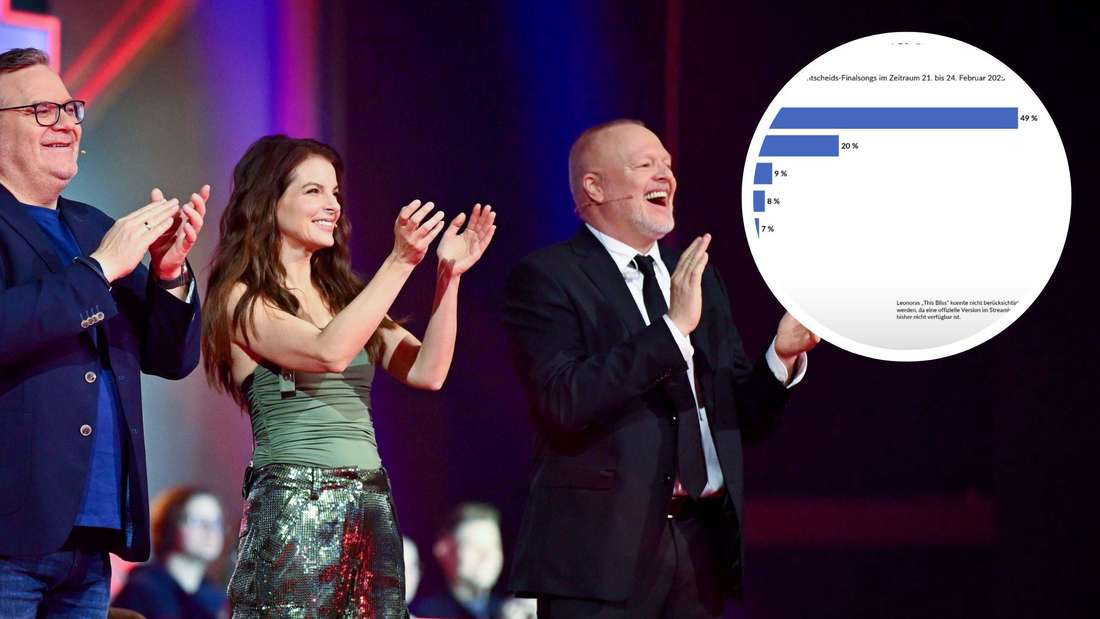 Start Der Chefsache ESC 2025 Sonderedition In Deutschland Start Der Chefsache ESC 2025 Sonderedition In Deutschland