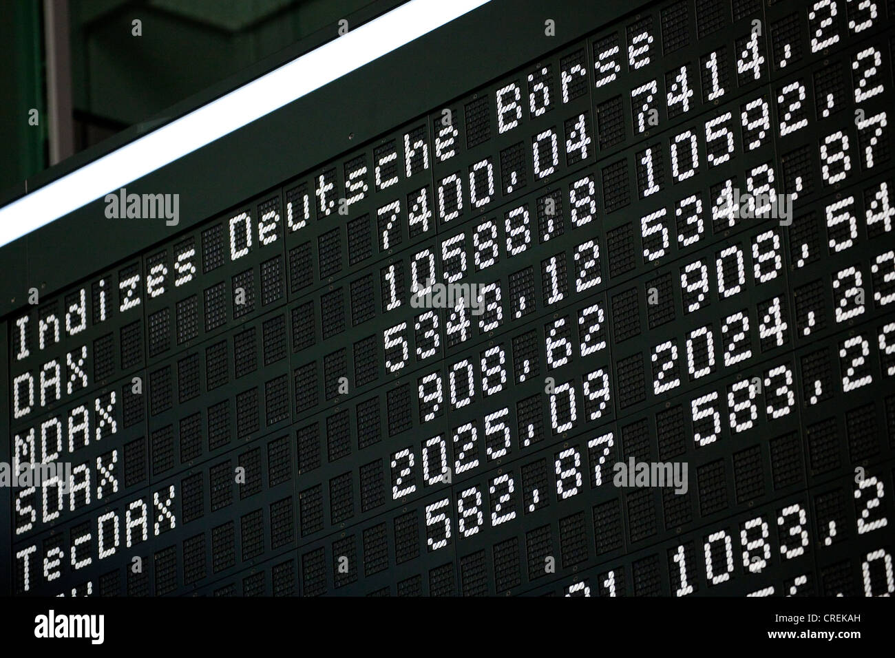 Steady Start For Frankfurt Stock Market: DAX Maintains Position Post-Record Steady Start For Frankfurt Stock Market: DAX Maintains Position Post-Record