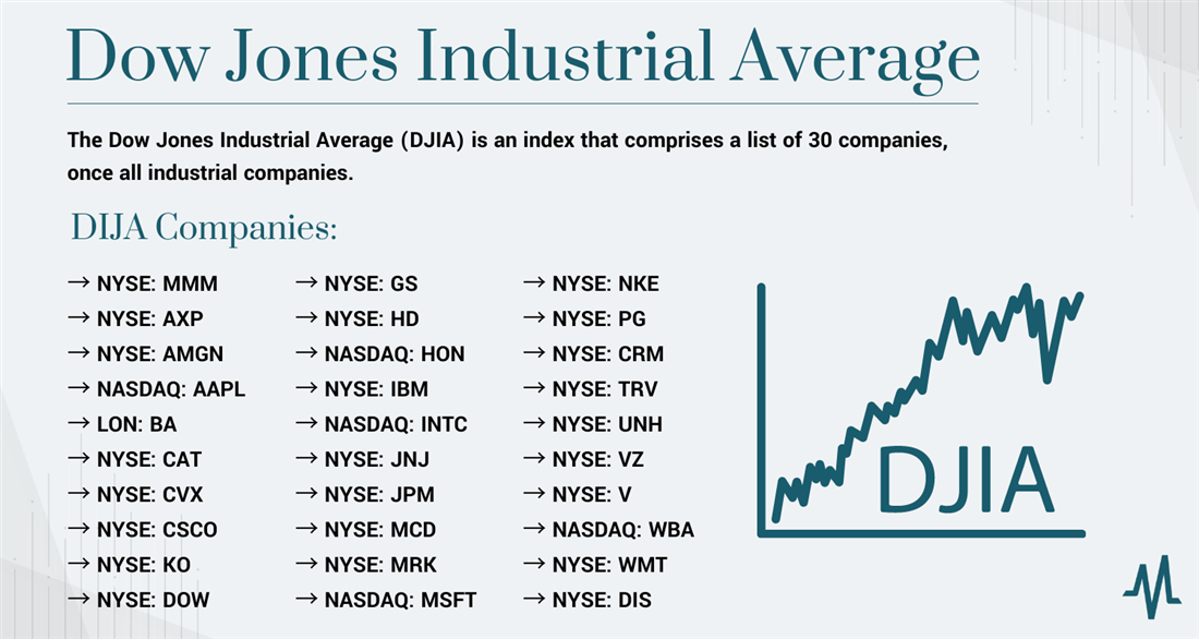 Stock Market Summary: Dow, S&P 500 – May 5th Live Stock Market Summary: Dow, S&P 500 – May 5th Live