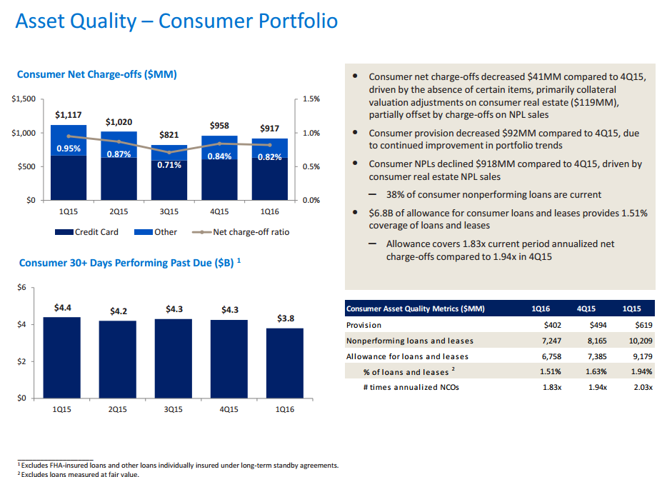 Stock Market Valuation Concerns? BofA Offers Investors Reassurance Stock Market Valuation Concerns? BofA Offers Investors Reassurance