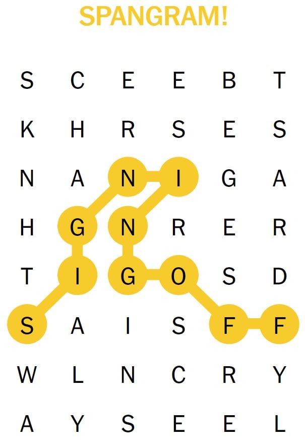 Strands NYT April 10th, Game #403: Complete Answer Guide Strands NYT April 10th, Game #403: Complete Answer Guide