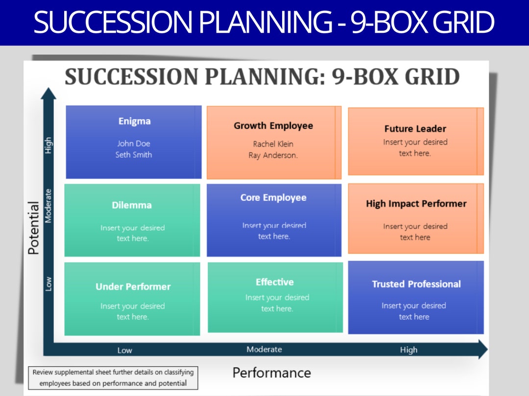 Succession Planning: The Growing Concerns Of The Super Wealthy Succession Planning: The Growing Concerns Of The Super Wealthy