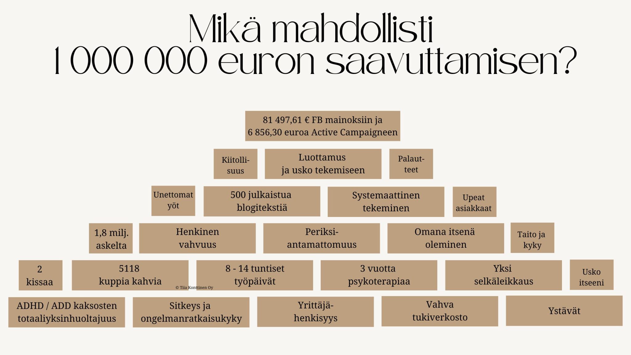 Suomeen Osunut Eurojackpotin Jättipotti: 4,8 Miljoonaa Euroa! Suomeen Osunut Eurojackpotin Jättipotti: 4,8 Miljoonaa Euroa!