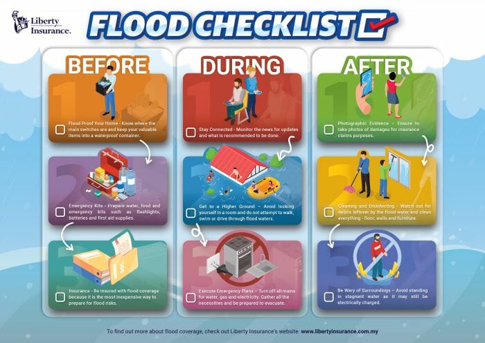 Surviving A Flash Flood Emergency: Essential Tips And Advice Surviving A Flash Flood Emergency: Essential Tips And Advice