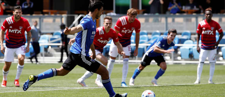 Tactical Breakdown:  San Jose Earthquakes Scouting Report For [Opponent Name]