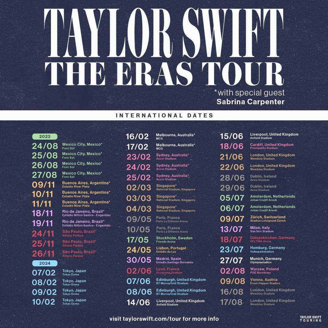 Taylor Swift Eras Tour: An In-Depth Look At Her Iconic Wardrobe Taylor Swift Eras Tour: An In-Depth Look At Her Iconic Wardrobe