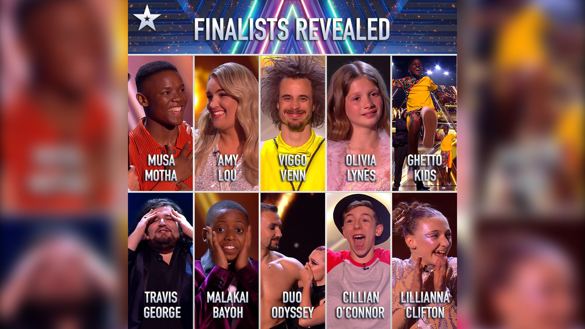 Teddy Magic's Britain's Got Talent Appearance: An Update Teddy Magic's Britain's Got Talent Appearance: An Update