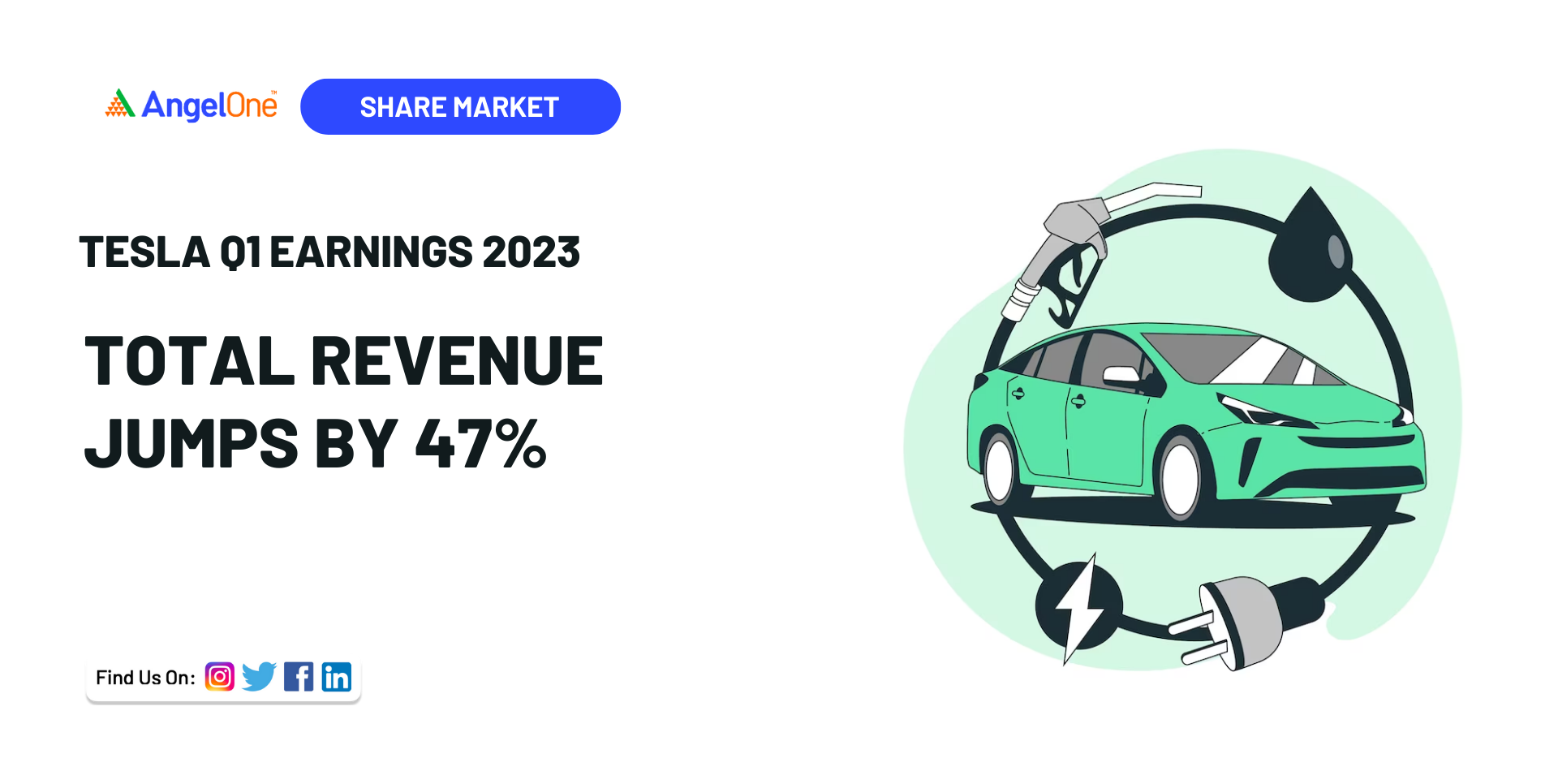 Tesla Q1 Earnings: Net Income Down 71% Amidst Political Headwinds Tesla Q1 Earnings: Net Income Down 71% Amidst Political Headwinds