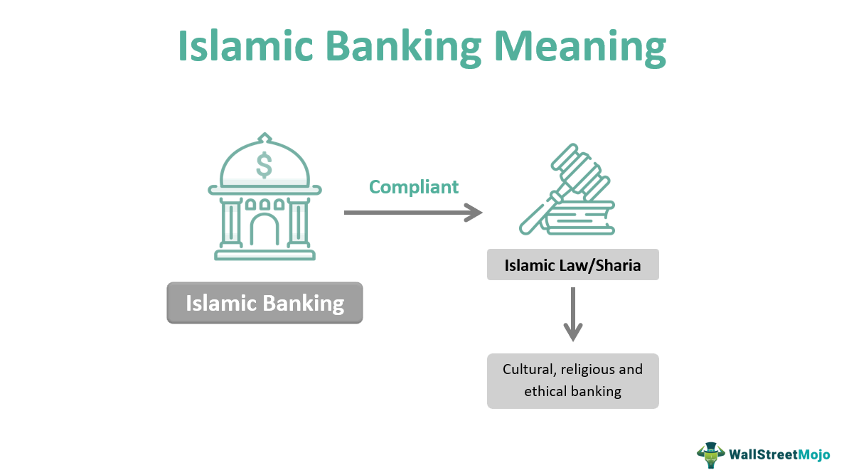 Texas Islamic City Development: Addressing Sharia Law Concerns With Legal Counsel Texas Islamic City Development: Addressing Sharia Law Concerns With Legal Counsel