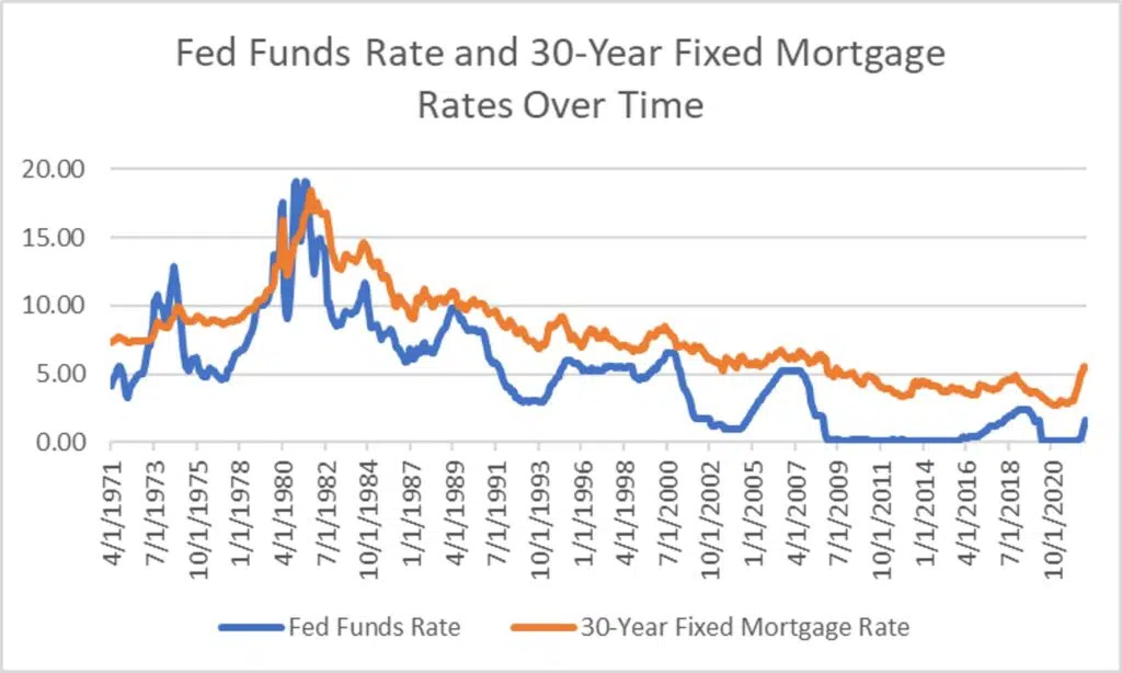 Thailand's Deflation: Implications For Future Interest Rate Cuts Thailand's Deflation: Implications For Future Interest Rate Cuts