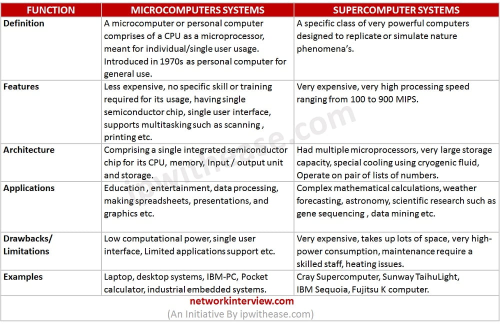 The Assembly Of China's Space-Based Supercomputer: A Detailed Overview The Assembly Of China's Space-Based Supercomputer: A Detailed Overview