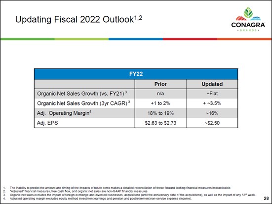 The China Factor: Automotive Brands Facing Headwinds In The Chinese Market The China Factor: Automotive Brands Facing Headwinds In The Chinese Market
