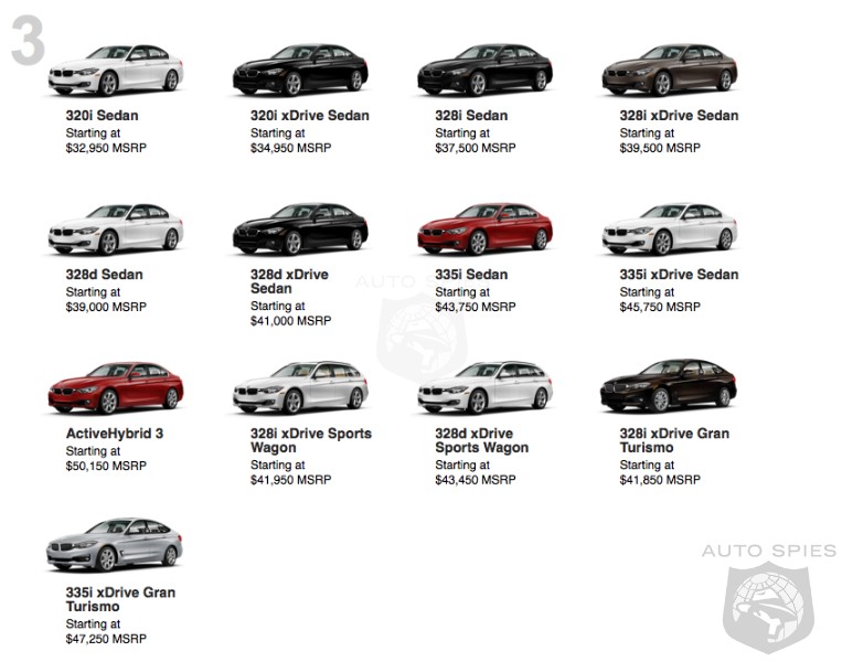 The China Market: A Case Study Of Challenges For Premium Automakers Like BMW And Porsche The China Market: A Case Study Of Challenges For Premium Automakers Like BMW And Porsche