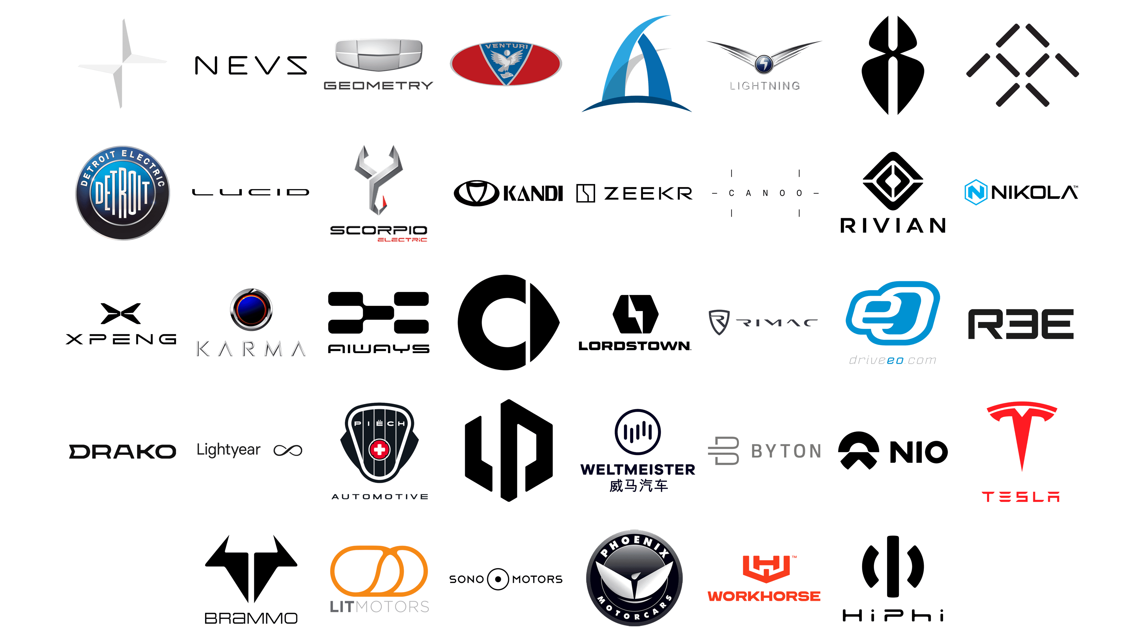 The China Market: A Critical Analysis Of Current Challenges For International Car Brands The China Market: A Critical Analysis Of Current Challenges For International Car Brands