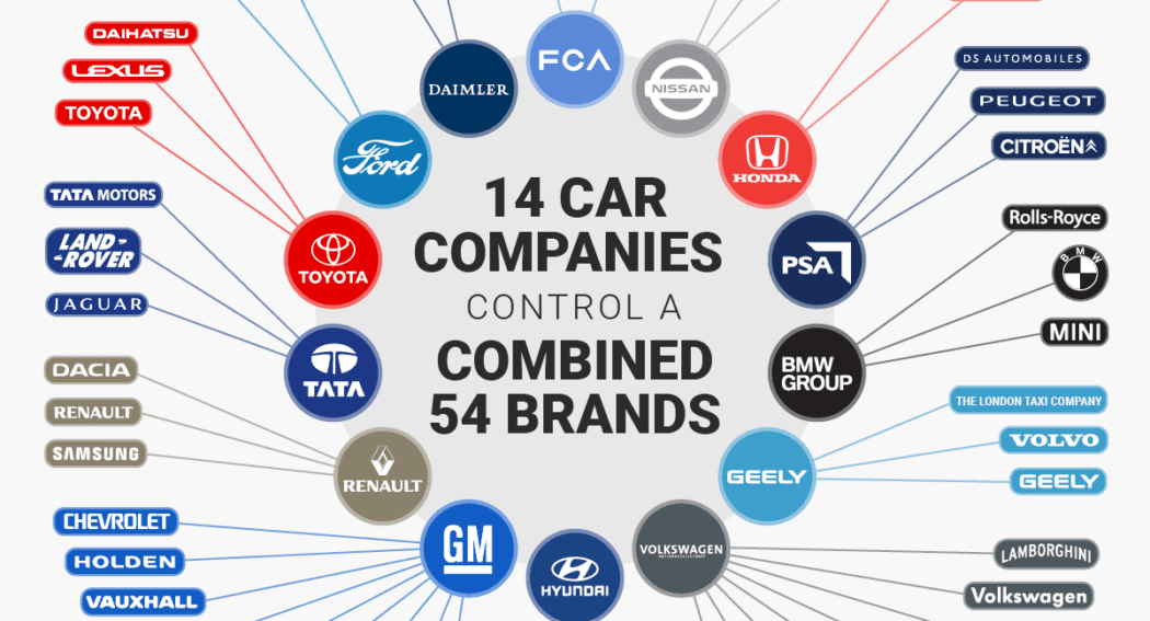 The China Market: Navigating Challenges For Automakers Like BMW And Porsche The China Market: Navigating Challenges For Automakers Like BMW And Porsche