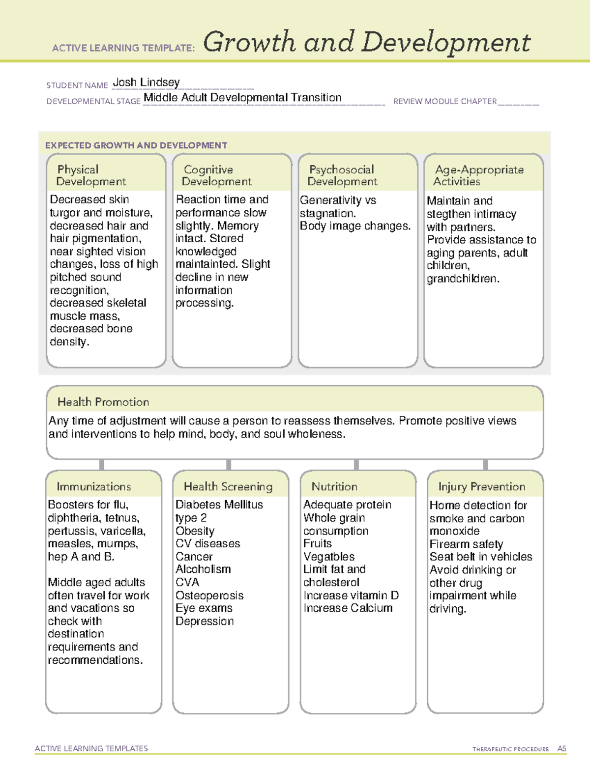The Future Of Business: Identifying And Understanding New Growth Centers The Future Of Business: Identifying And Understanding New Growth Centers