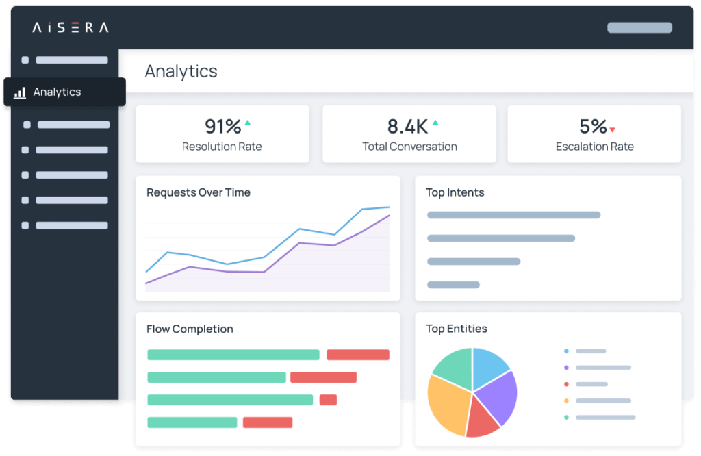 The Future Of Design With AI: Insights From Figma's CEO The Future Of Design With AI: Insights From Figma's CEO