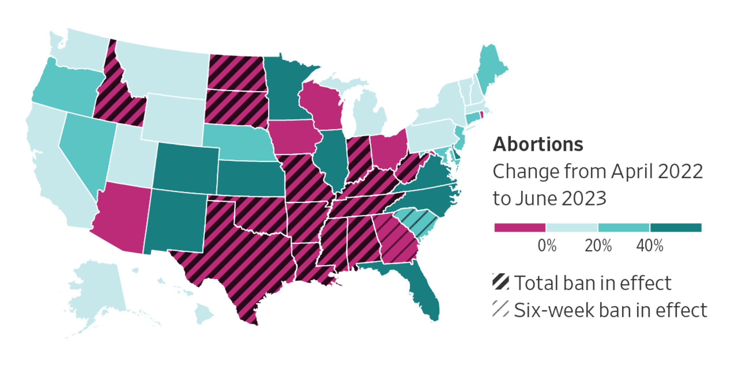 The Future Of Family Planning: Over-the-Counter Birth Control After Roe V. Wade The Future Of Family Planning: Over-the-Counter Birth Control After Roe V. Wade