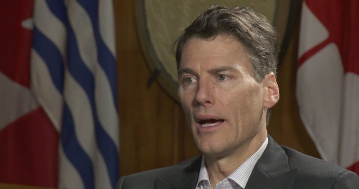 The Gregor Robertson Housing Plan: Balancing Affordability And Market Stability The Gregor Robertson Housing Plan: Balancing Affordability And Market Stability