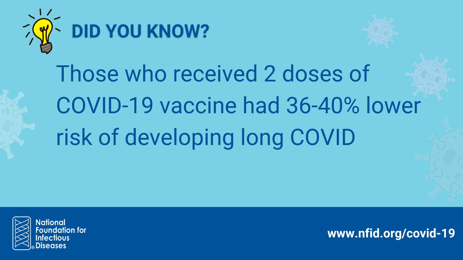 The Impact Of COVID-19 Vaccination On Long COVID Incidence The Impact Of COVID-19 Vaccination On Long COVID Incidence
