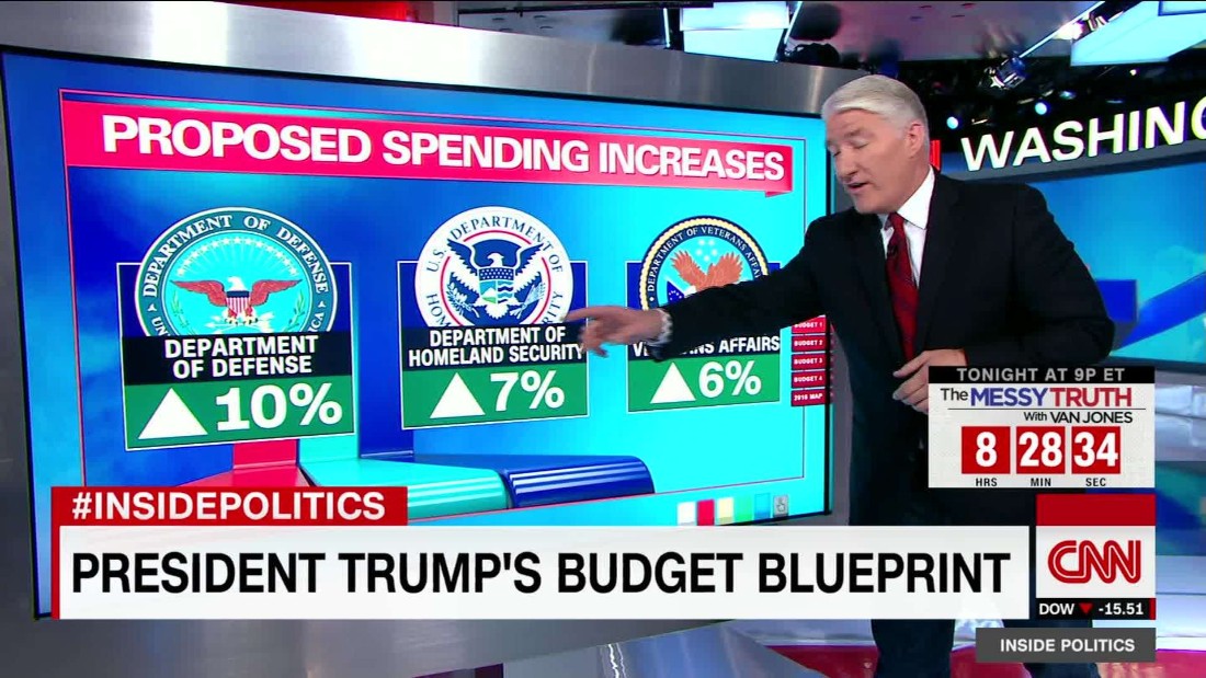 The Impact Of Trump Administration Budget Cuts On Museum Programming And Exhibits The Impact Of Trump Administration Budget Cuts On Museum Programming And Exhibits