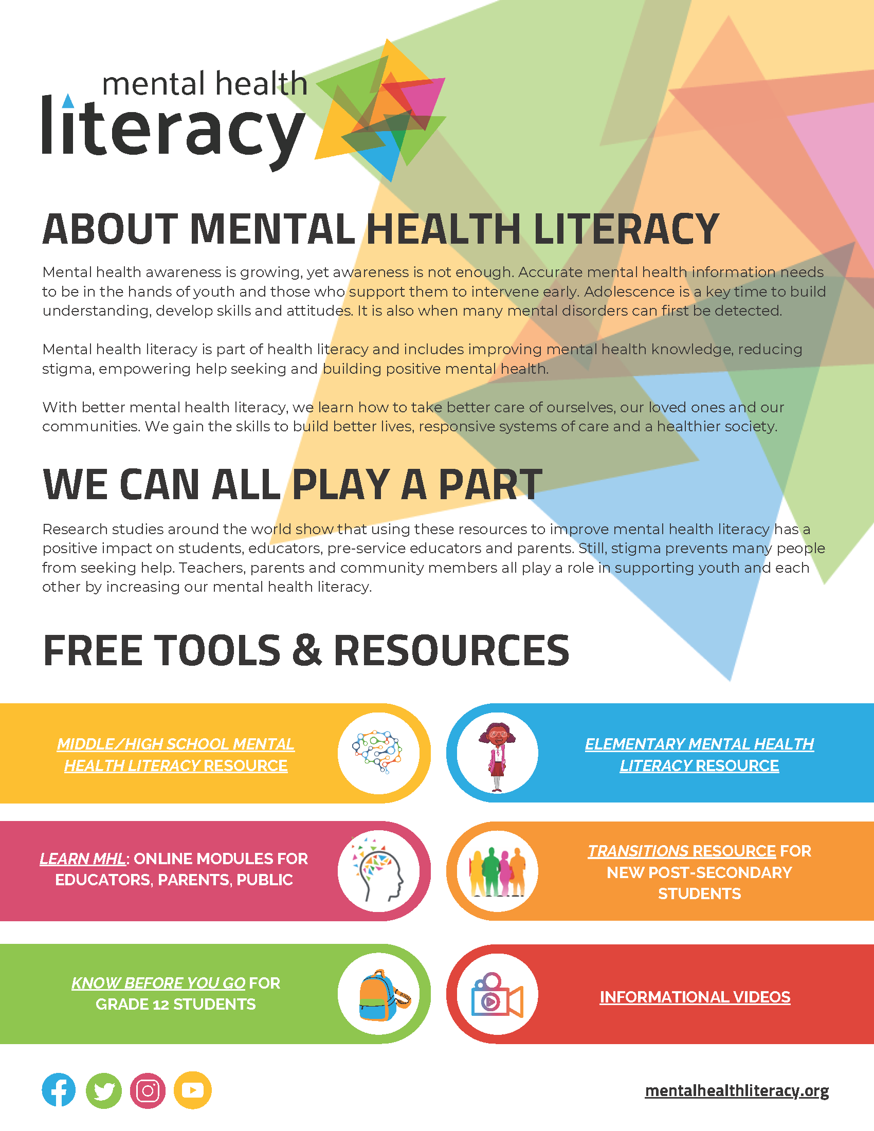 The Importance Of Mental Health Literacy Education: A Comprehensive Guide The Importance Of Mental Health Literacy Education: A Comprehensive Guide