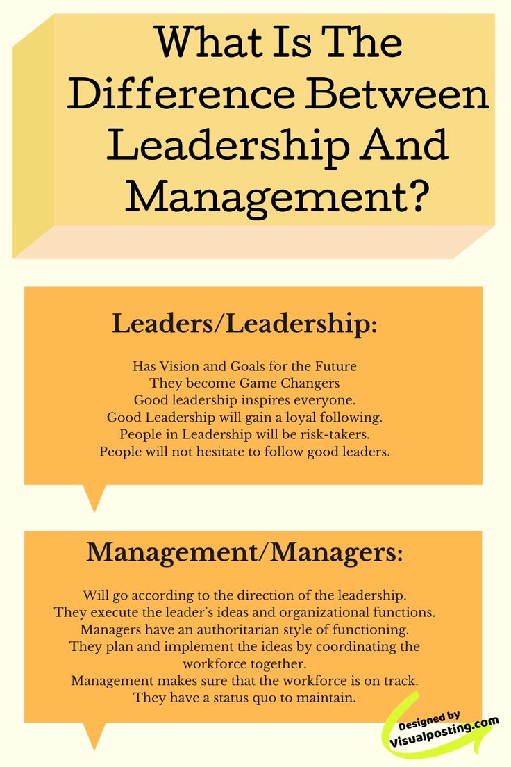 The Importance Of Middle Management: A Bridge Between Leadership And Workforce The Importance Of Middle Management: A Bridge Between Leadership And Workforce