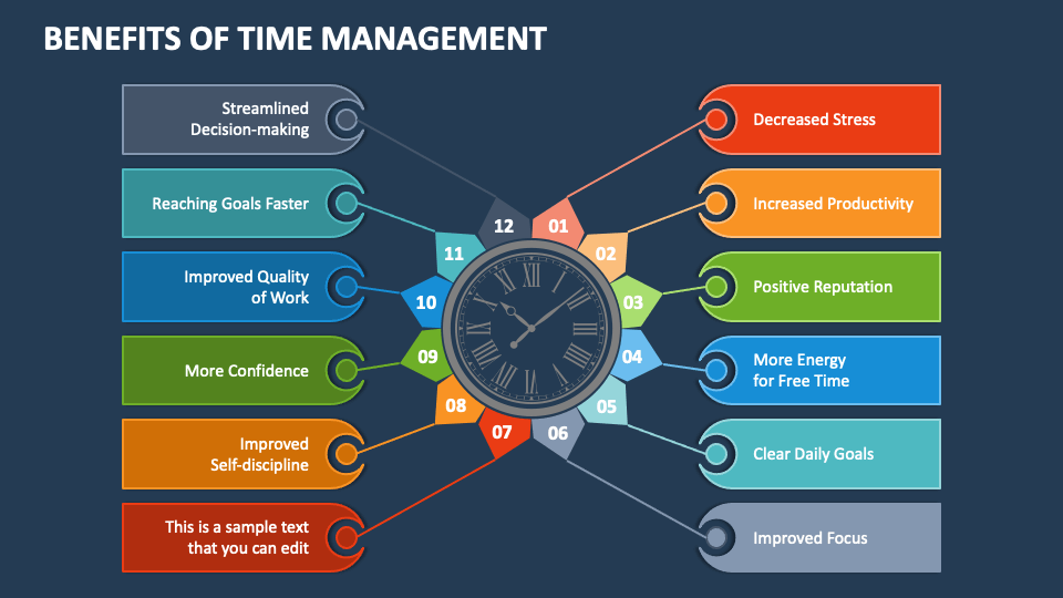 The Importance Of Middle Management: Benefits For Companies And Employees The Importance Of Middle Management: Benefits For Companies And Employees