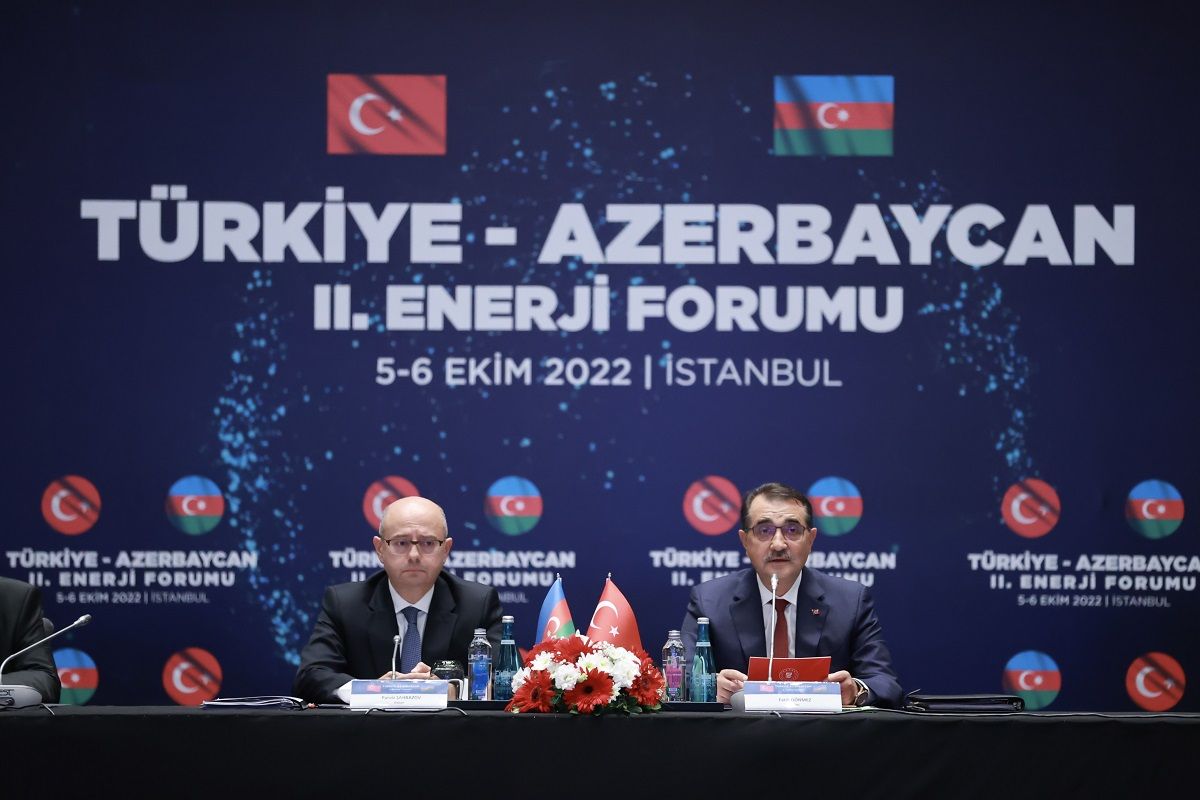 The Importance Of The US-Israel-Azerbaijan Strategic Partnership: A Geopolitical Analysis The Importance Of The US-Israel-Azerbaijan Strategic Partnership: A Geopolitical Analysis