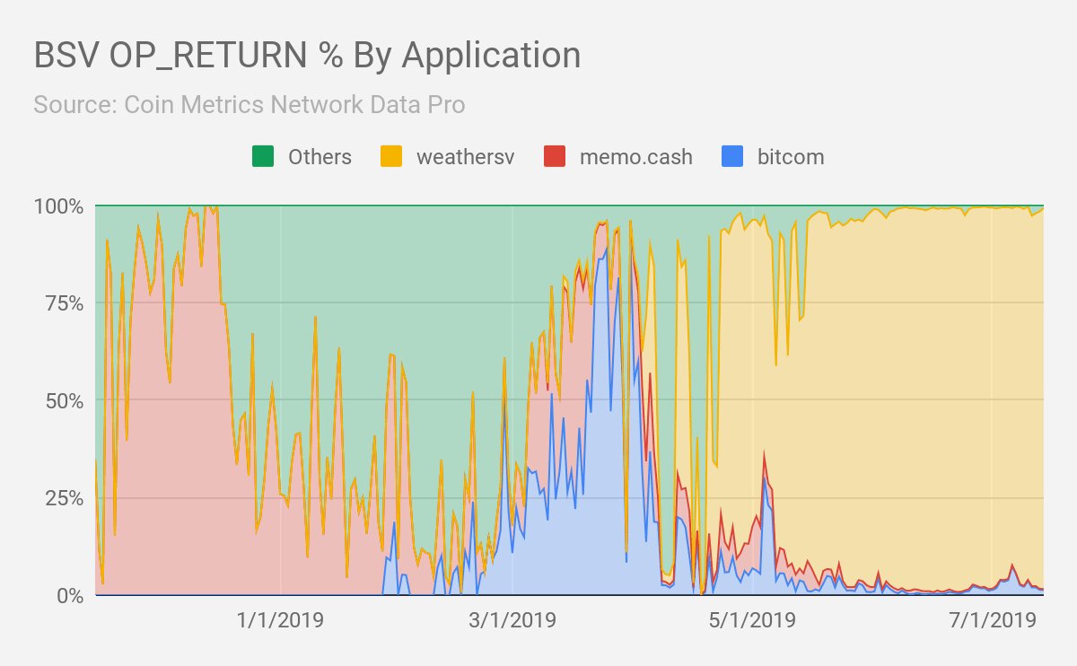 The Importance Of Trustworthy Crypto News Sources In A Volatile Market The Importance Of Trustworthy Crypto News Sources In A Volatile Market