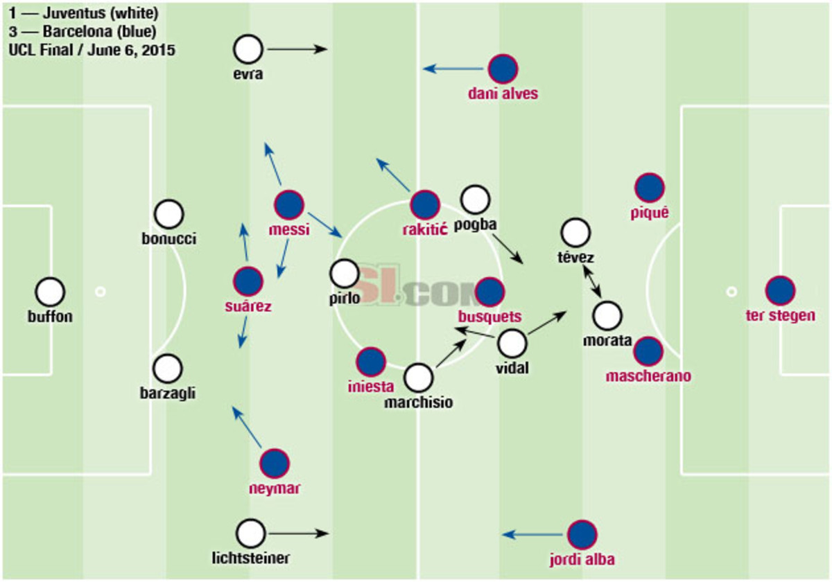 The Inter-Barca Champions League Final: A Tactical Masterclass The Inter-Barca Champions League Final: A Tactical Masterclass