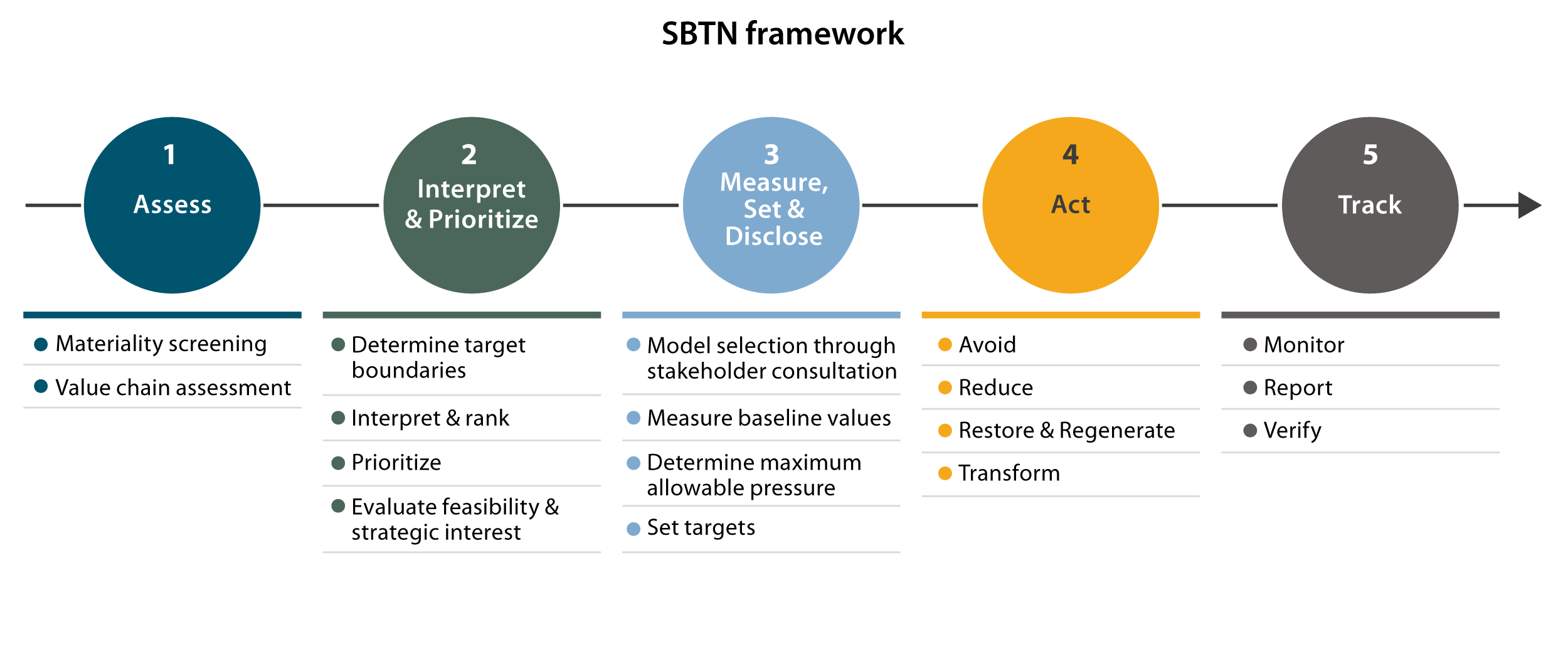The Link Between Corporate Targets And Increasing Vet Bills In The UK The Link Between Corporate Targets And Increasing Vet Bills In The UK