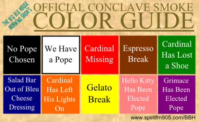 The Papal Conclave: A Step-by-Step Guide To The Election Of The Pope The Papal Conclave: A Step-by-Step Guide To The Election Of The Pope