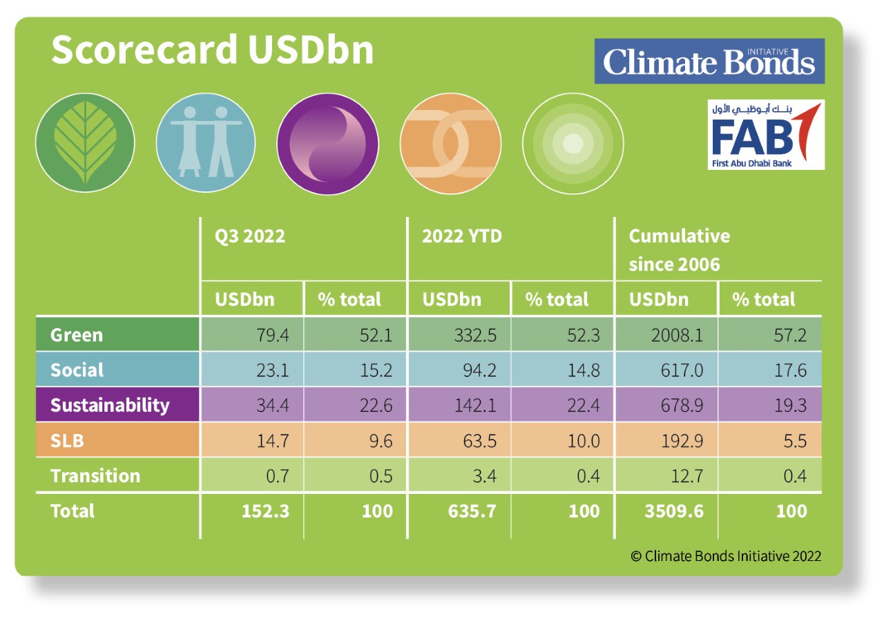 The Posthaste Threat: Unrest In The Global Bond Market The Posthaste Threat: Unrest In The Global Bond Market
