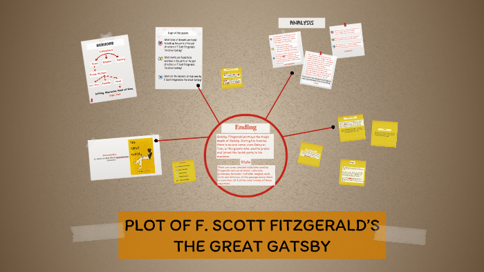 The Real-Life Men Behind F. Scott Fitzgerald's The Great Gatsby The Real-Life Men Behind F. Scott Fitzgerald's The Great Gatsby