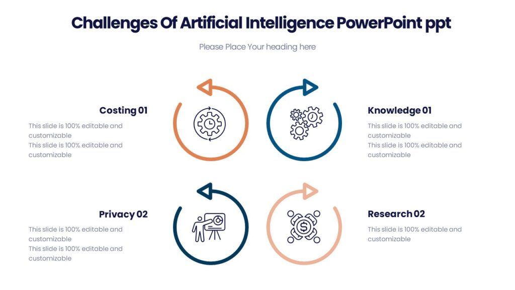 The Reality Of AI Learning: Navigating The Ethical Challenges Of Artificial Intelligence The Reality Of AI Learning: Navigating The Ethical Challenges Of Artificial Intelligence