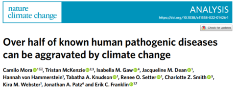 The Spread Of Pathogenic Fungi: A Climate Change Consequence The Spread Of Pathogenic Fungi: A Climate Change Consequence