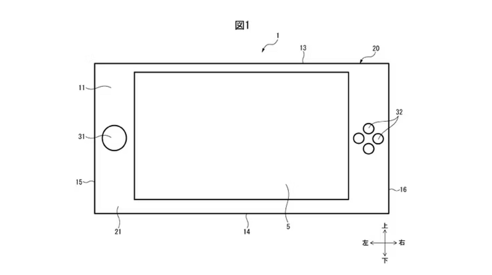 The Technological Innovation Of The Nintendo Switch