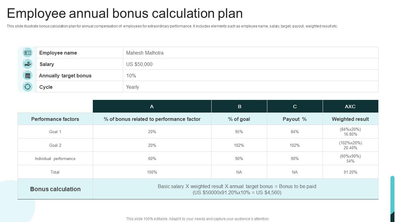 The Thames Water Bonus Debate: Examining Executive Compensation The Thames Water Bonus Debate: Examining Executive Compensation