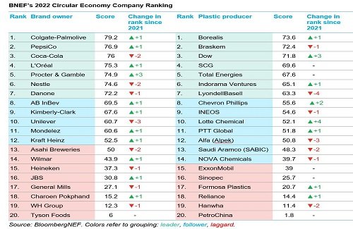 The Trade War And Cryptocurrencies: A Look At Potential Winners And Losers The Trade War And Cryptocurrencies: A Look At Potential Winners And Losers